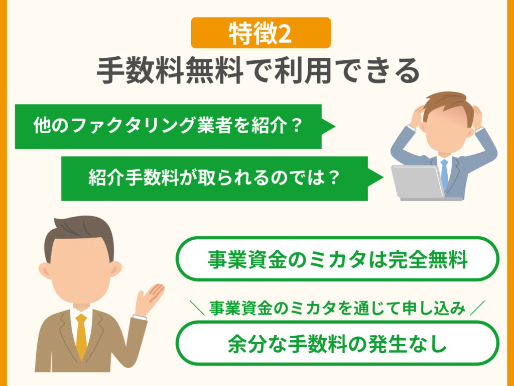 事業資金のミカタのファクタリングのメリット・特徴2.手数料無料で利用できる