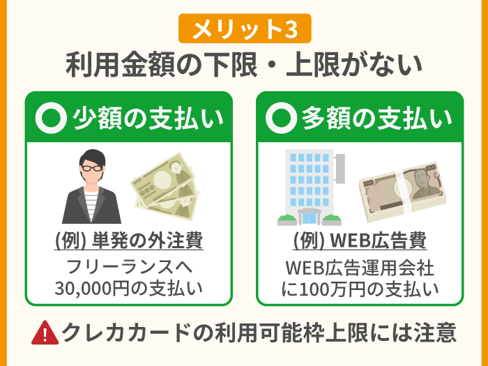 40_INVOYの請求書カード払いのメリット・特徴3_利用金額の下限・上限がない