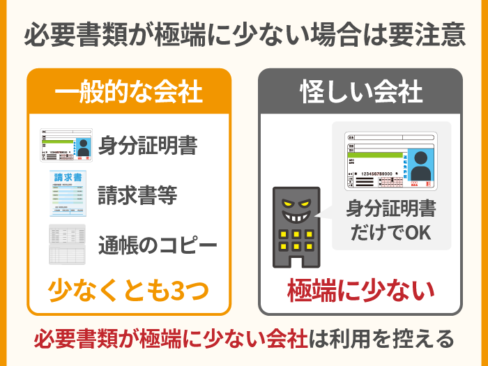 55_必要書類が極端に少ない場合は要注意