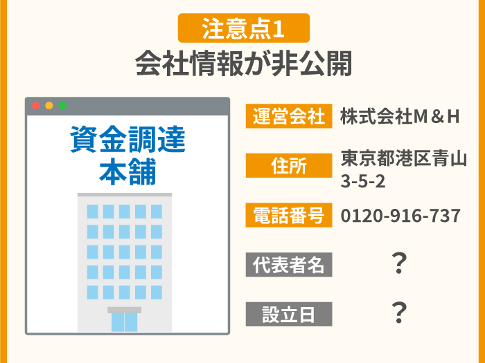 38_資金調達本舗のファクタリングのデメリットと注意点1_会社情報が非公開