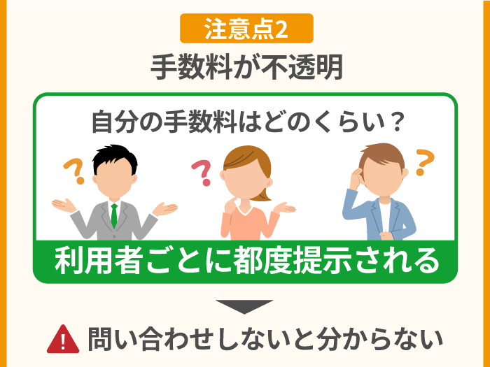 39_資金調達本舗のファクタリングのデメリットと注意点2_手数料が不透明