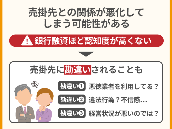 40_売掛先との関係が悪化してしまう可能性がある