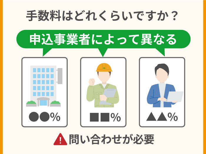 43_手数料はどれくらいですか？