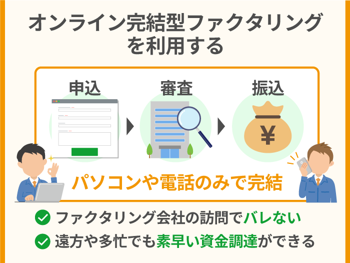 44_オンライン完結型ファクタリングを利用する