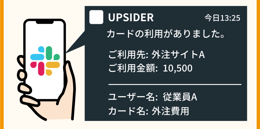 利用状況がSlackでモニタリングできる