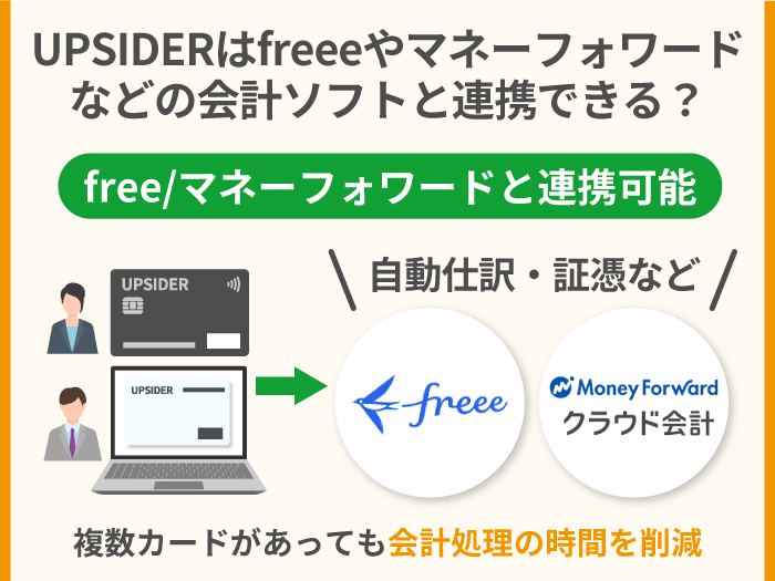 47_UPSIDERはfreeeやマネーフォワードなどの会計ソフトと連携できる？